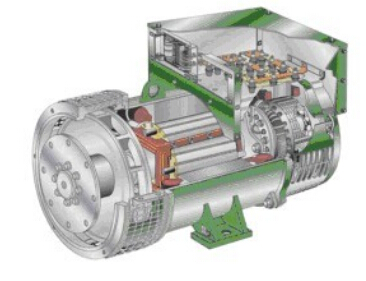 灵宝发电机内部结构图
